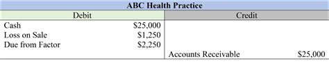 factoring fees examples.